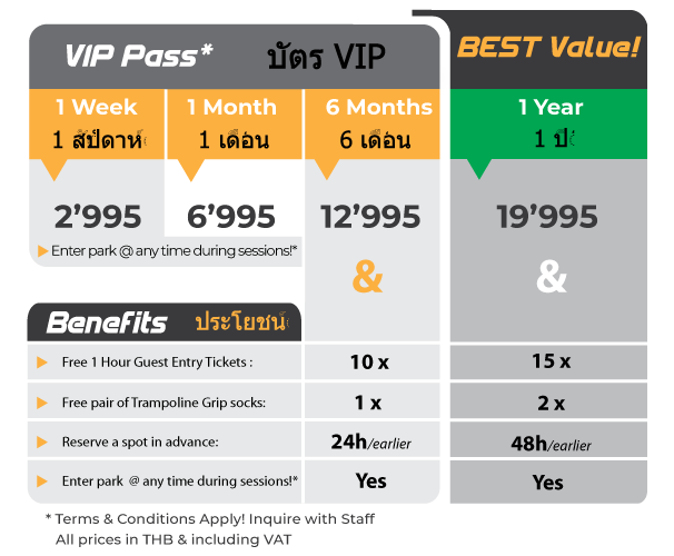 360 SportsPark Samui VIP Pass Price List
