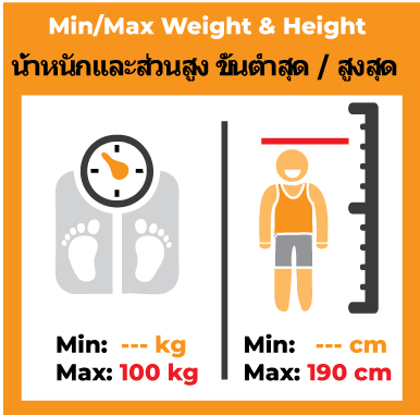 Climbing-Min-Max-Weight-Height