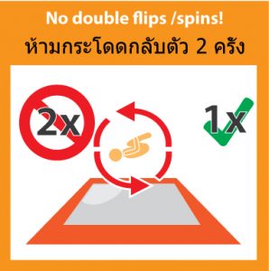 No-double-spins-or-flips